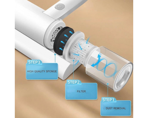 Пылесос ручной Dust Suction HB-9 50 Вт, UV‑лампа, аккумулятор 1500 мАч